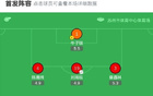 U17女足亚洲杯：中国2-4朝鲜无缘决赛，俞正香戴帽，刘雨希双响