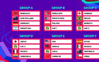 U17女足世界杯抽签：中国与美国、萨摩亚以及1支非洲球队同组